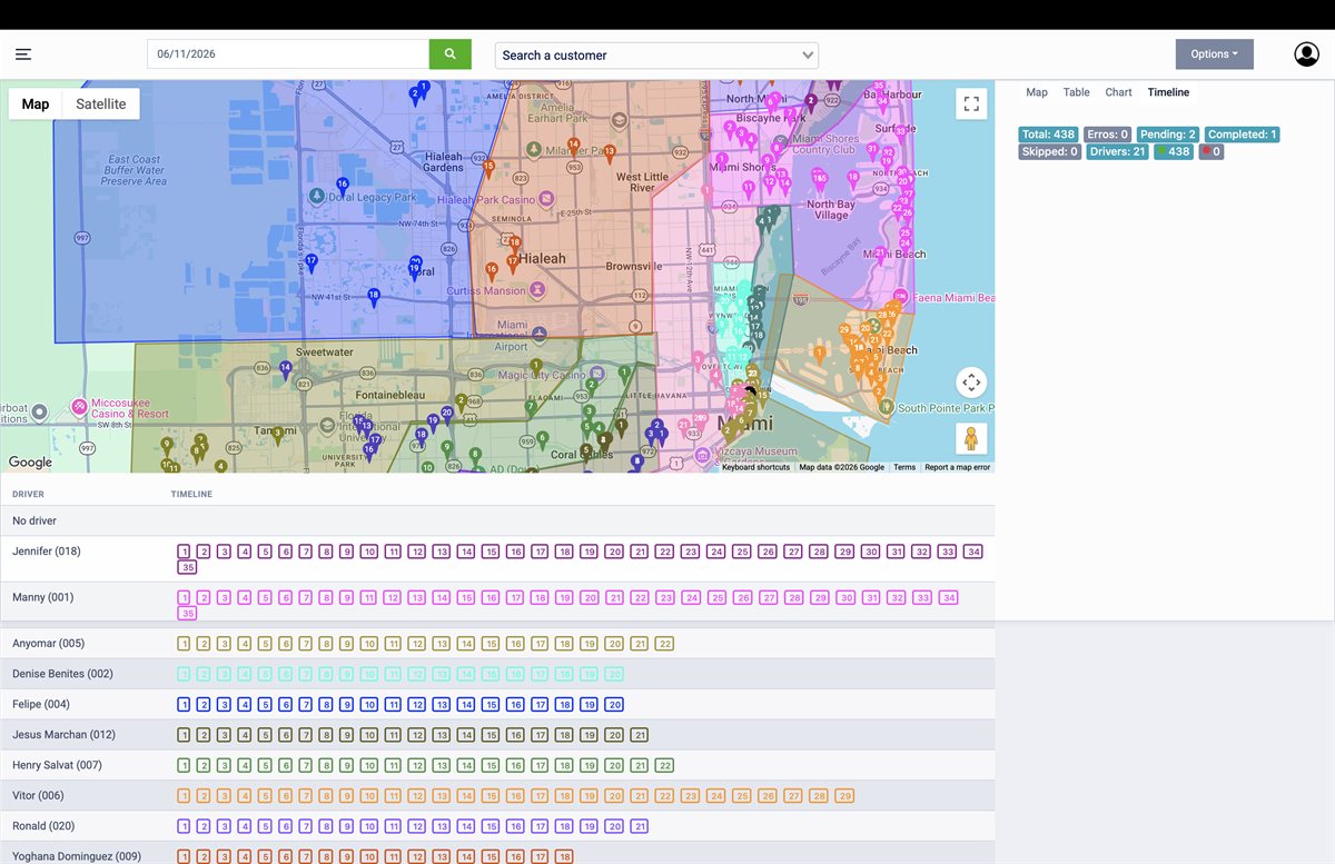 Map tracking back-office console
